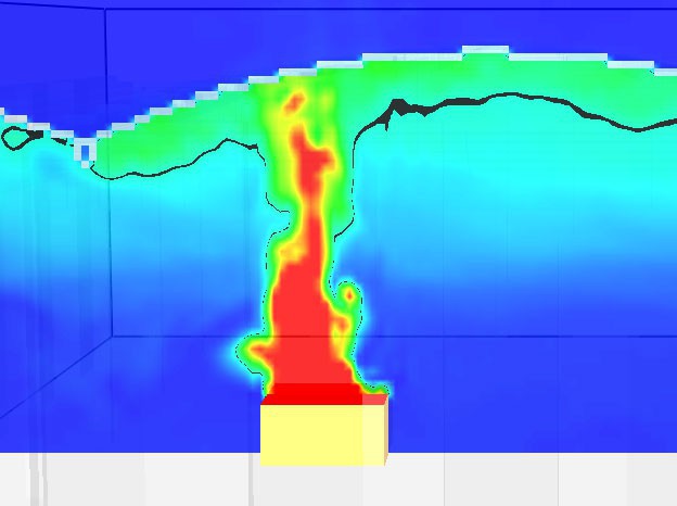 Symulacje CFD